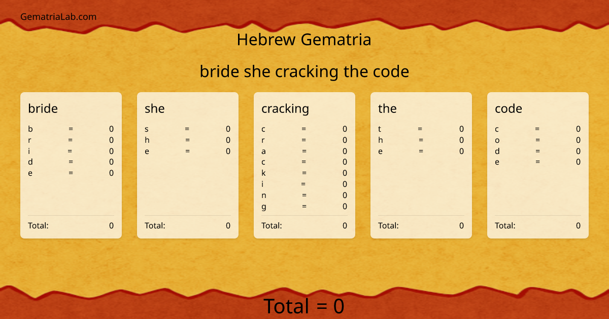 bride she cracking the code in hebrew Gematria